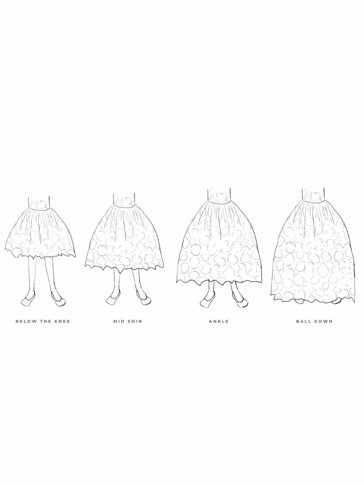 The Annabelle dress – handcrafted cotton floral lace dress with keyhole back and pearly button closure. Features a full twirl-worthy skirt, silky soft lining, and personalized embroidery. Perfect for weddings, communions, and special celebrations. Available in multiple lengths