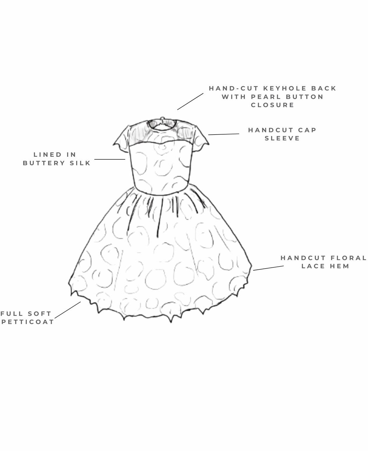 Flower girl dress in handcrafted cotton floral lace with keyhole back, pearl button, and full twirl-worthy skirt – perfect for weddings and special occasions